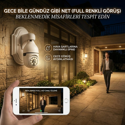 GarajTeknoTR AuraSmart 360° Panoramik Duy Kamera ve Akıllı Güvenlik Sistemi