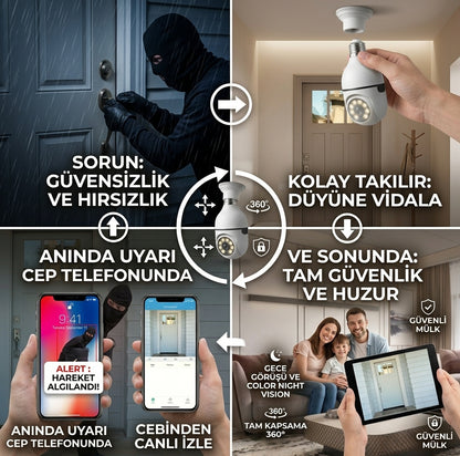 GarajTeknoTR AuraSmart 360° Panoramik Duy Kamera ve Akıllı Güvenlik Sistemi